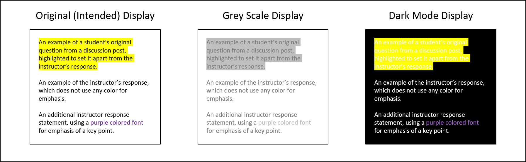 Examples of a discussion post with some yellow highlighted text and some purple text, displayed in light mode, grey scale, and dark mode.