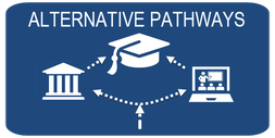 Alternative Pathways Research
