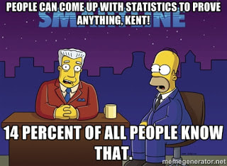 People can come up with statistics to prove anything, Kent! 14 percent of all people know that.